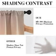 thumbnail image 6 of Wine Kitchen Curtains Farmhouse Window Curtains Valance and Tier Set 36 Inch, Romantic Sunset Rod Pocket Short Tier Curtain, Retro Two Glasses Small Cafe Curtains for Kitchen Decor, 6 of 6