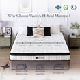 thumbnail image 2 of Full Size Mattress, 10 inch Hybrid Full Mattress in a Box, Memory Foam Mattress with Pocket Springs, Pressure Relief & Motion Isolation, CertiPUR-US Certified, Medium Firm, 2 of 6