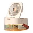 thumbnail image 1 of Ventilador de aire acondicionado de doble pulverización para el hogar, ventilador de escritorio con temporizador portátil recargable por USB, Control remoto para el hogar, la Oficina y el dormitorio Fivean unisex, 1 of 2