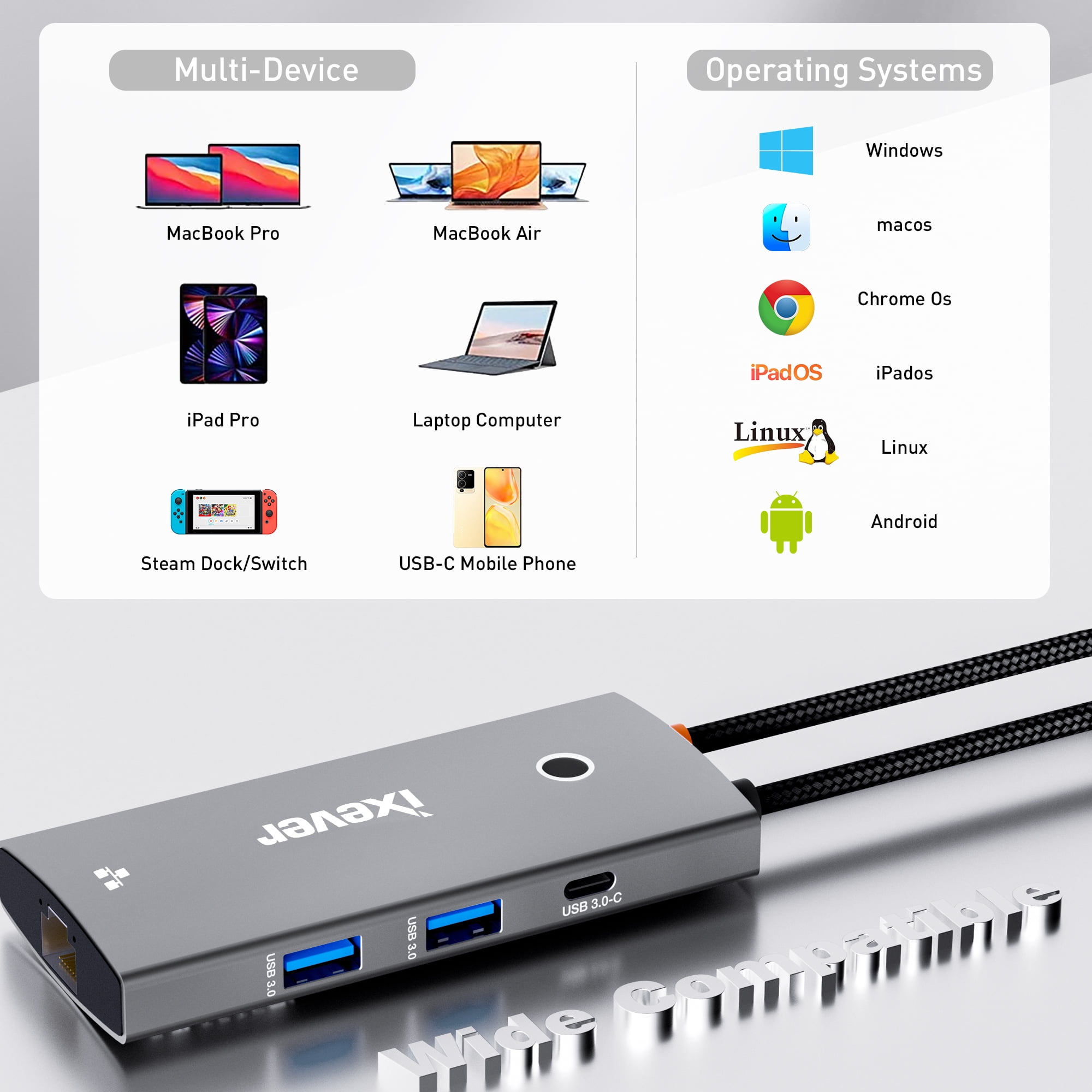 iXever USB Type C HUB Combo Docking Station: HDMI 4K@60Hz, Gigabit Ethernet 1000Mbps RJ45, USB Type C, 2x USB 3.0 5Gbps, PD Charging Port 100W