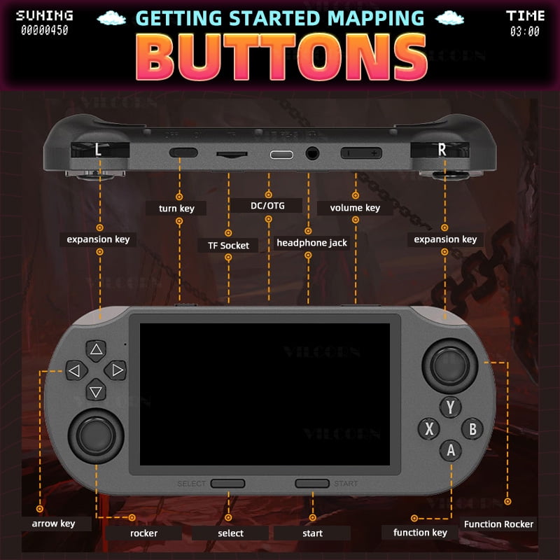 VILCORN SF3000 Handheld Game Console, Portable, for PS1 GBA SNES Emulator, 4.5inch IPS Screen, 128G