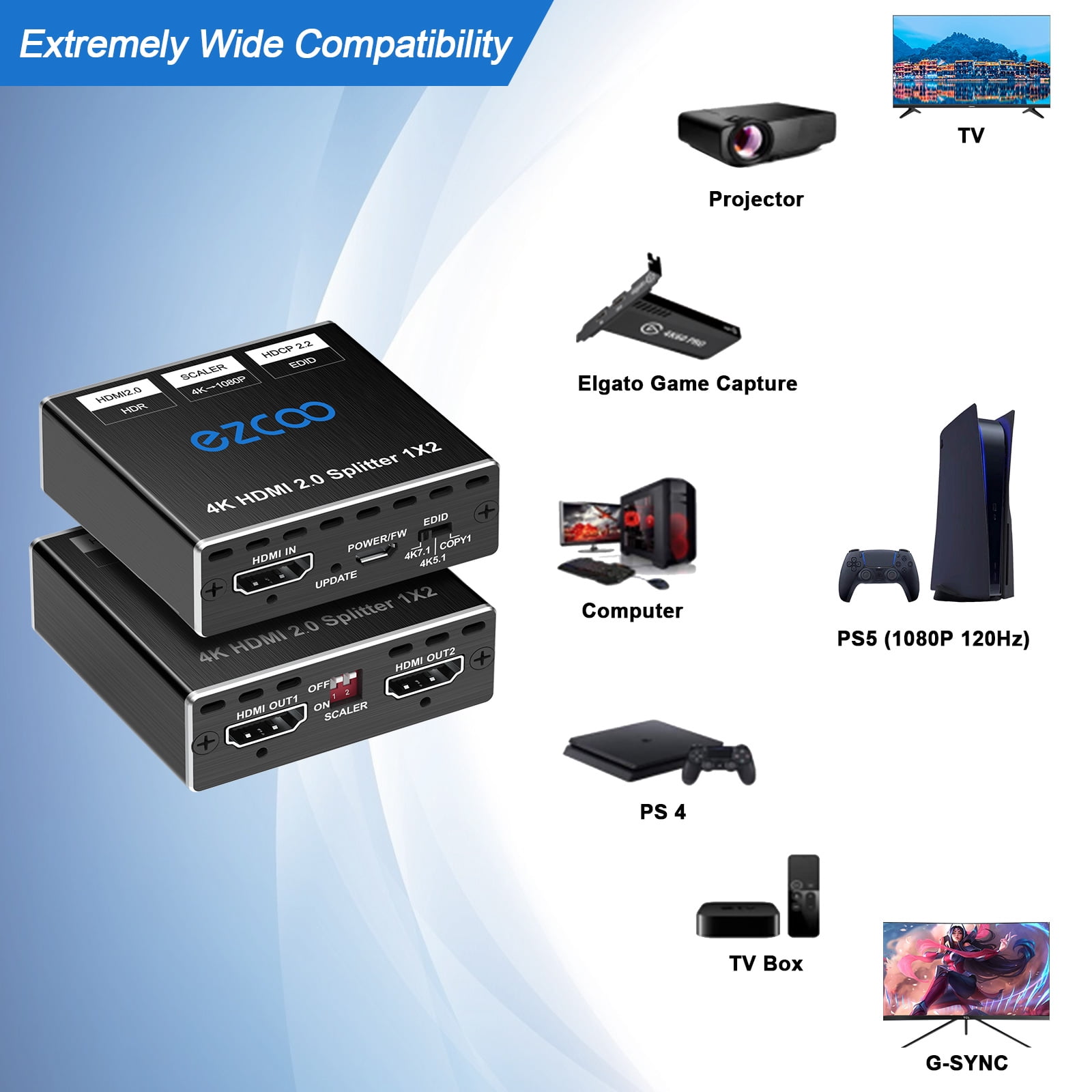EZCOO HDMI Splitter 1x2 to HDMI to HDMI Cable Splitter with EZCOO HDMI Splitter 1x2 to HDMI to HDMI Cable Splitter with