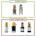 thumbnail image 4 of Latest Extractor Blade For Nutribullet 600w For Nutribullet Blender_, 4 of 4