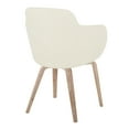 thumbnail image 6 of Boyne Chair, Upholstered Dining Chairs, Contemporary Dining Chair, Kitchen Chairs for Dining Table, Dining Chairs Set of 2 (Cream Noise Fabric), 6 of 6