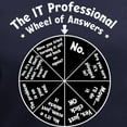 thumbnail image 3 of CafePress - IT Response Wheel T Shirt - Women's V-Neck Dark T-Shirt, 3 of 4