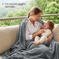 thumbnail image 2 of Utopia Bedding Cool Grey Fleece Blanket Queen Size Fuzzy Plush Anti-Static Microfiber Bed Blanket (90x90 Inch), 2 of 7