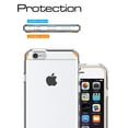 thumbnail image 4 of NAKEDCELLPHONE Étui Hybride Transparente Anti-Choc en TPU pour iPHONE 6 PLUS +, 4 of 9