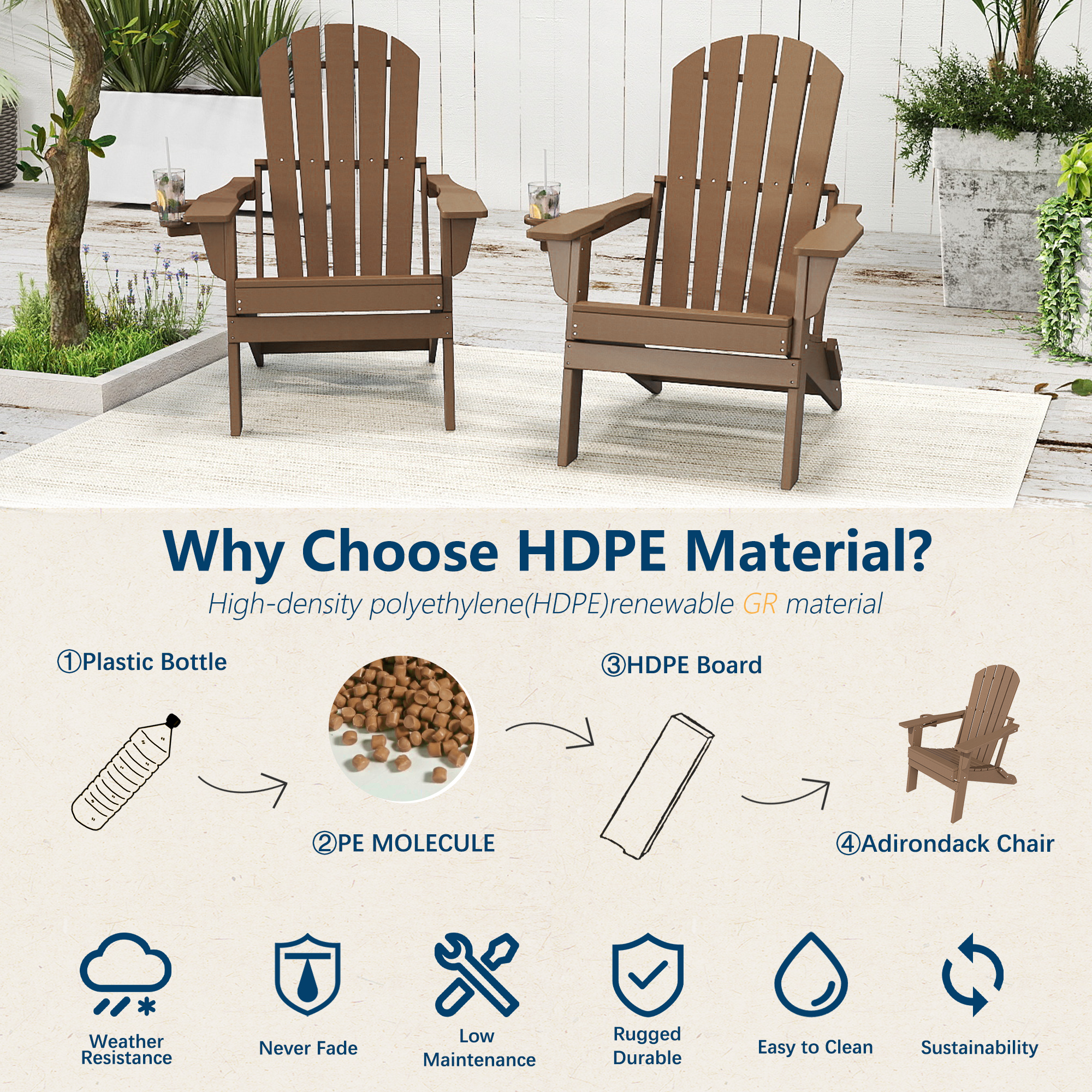 FOOWIN HDPE Folding Adirondack Chair with Cup Holder, Fire Pit Chairs Set of 6, Brown
