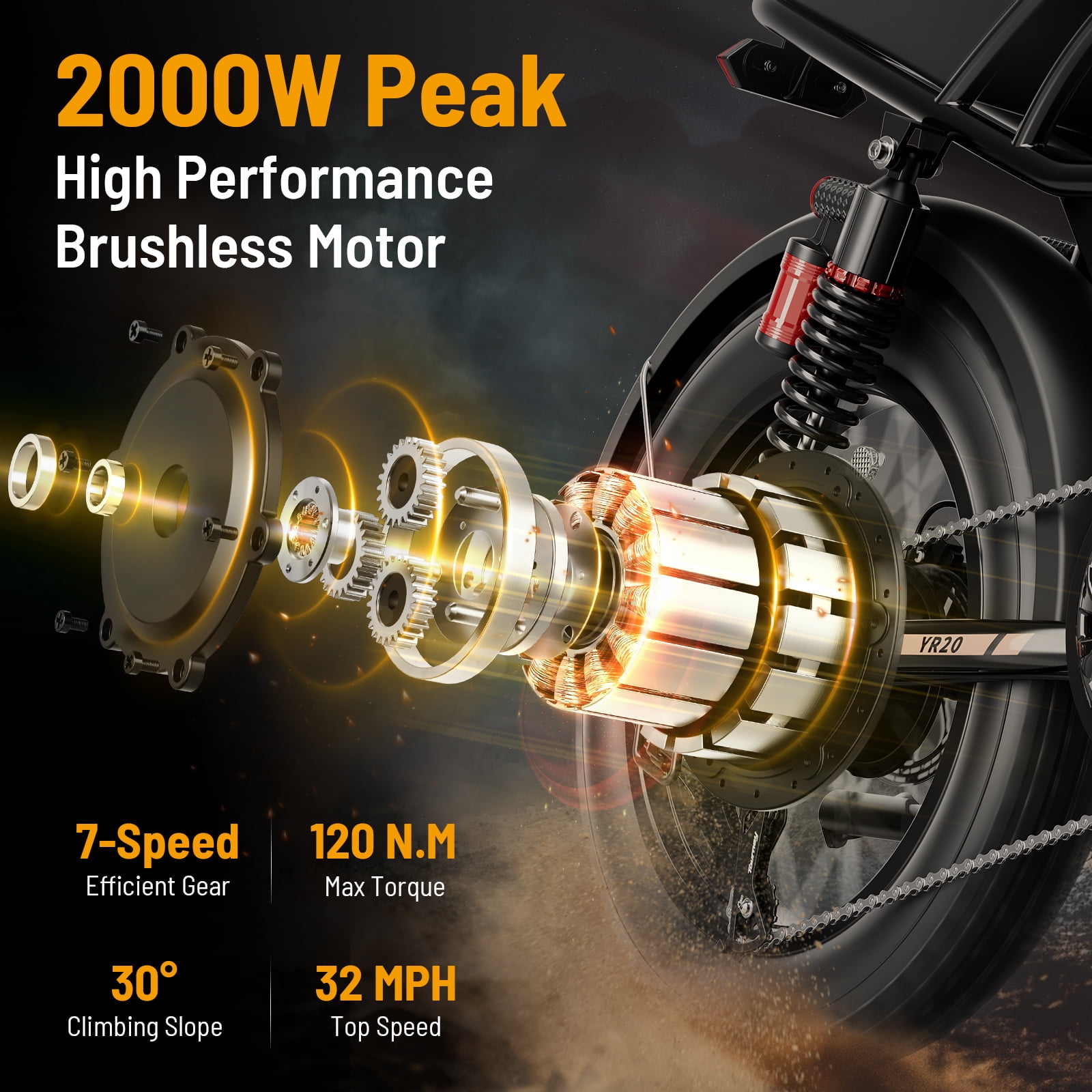 Jasion YR20 1000W Electric Bike for Adults, 48V 20Ah Removable Battery E-Mountain Bike, 20" Fat Tire Off-Road Electric Bicycle with Hydraulic Brake, 80 Miles Moped Style Ebike, UL2849