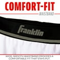 thumbnail image 4 of Franklin Sports Youth Baseball Sliding Shorts - Kids Padded Shorts + Cup Pocket - Medium, 4 of 6