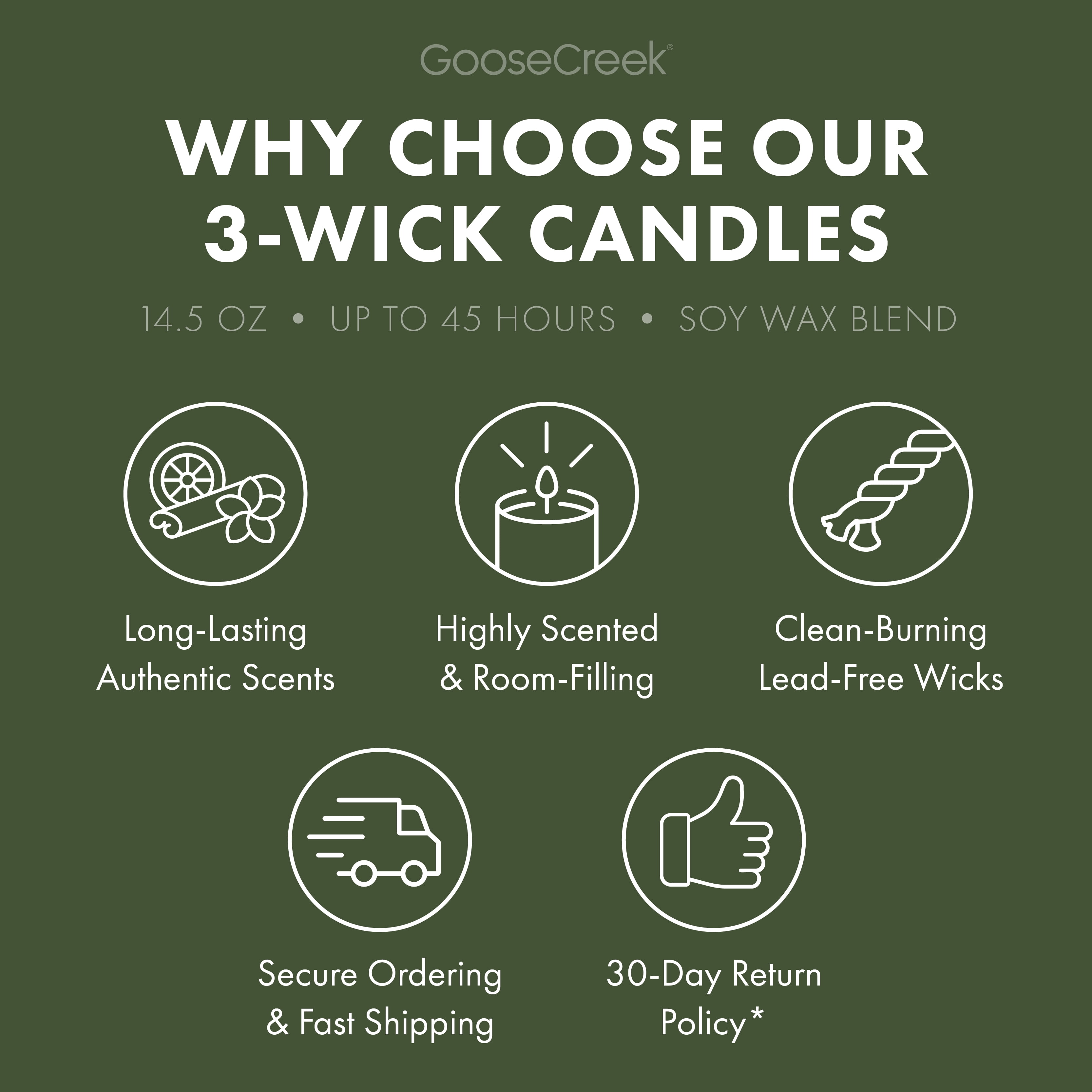 Goose Creek Buddy The Elf , 3-wick Vanilla Sugar Cookie, Whipped Cream & Vanilla Sugar Scented Jar Candle, 14.5oz