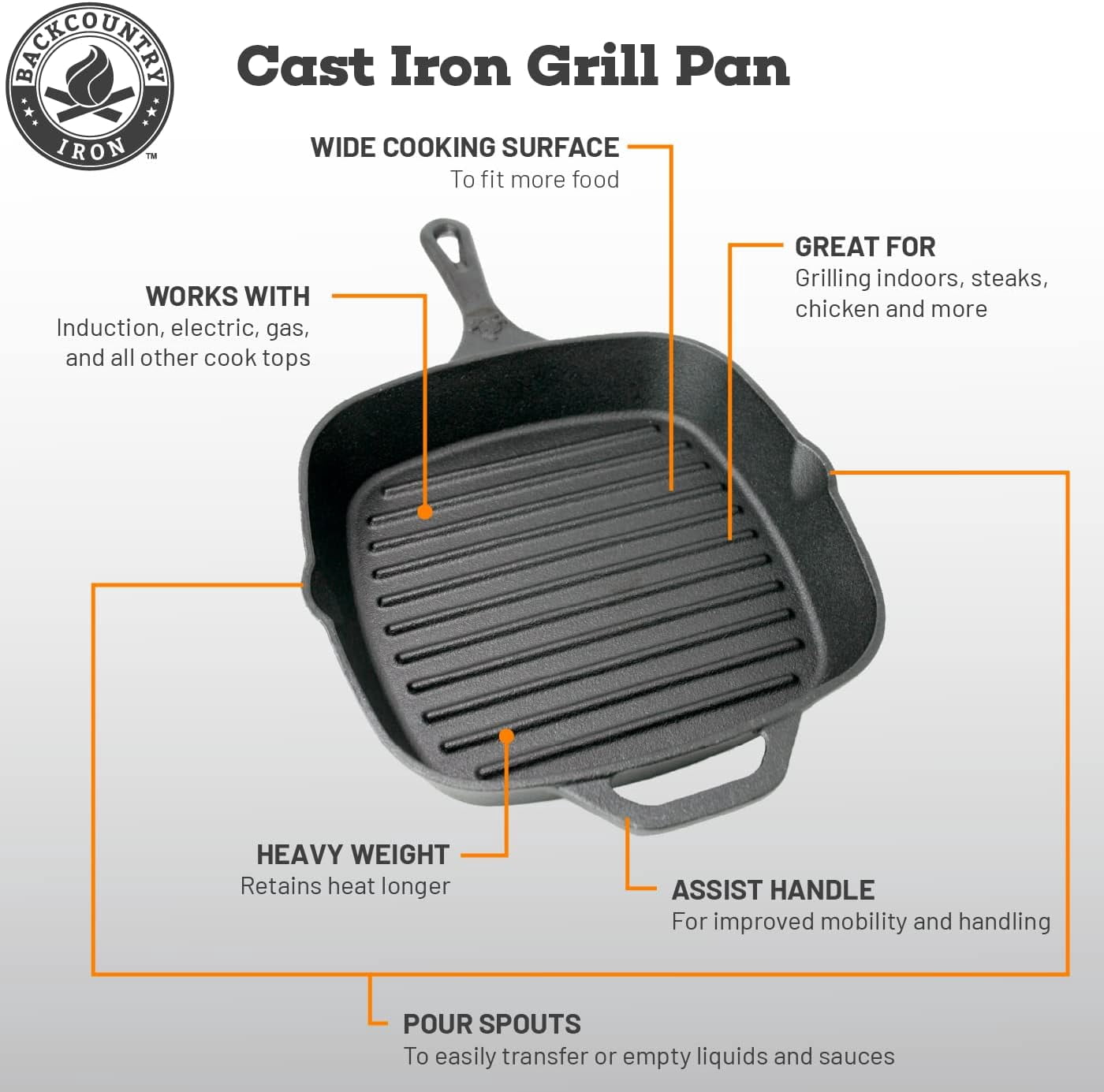 12 Inch Square Grill Pan Large Pre-Seasoned Cast Iron for Stove Top and Oven