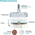 thumbnail image 5 of Mini Aquarium Sponge Filterinternal Fish Tank Filter Sui For 1-5 Gallon Tank, 5 of 5