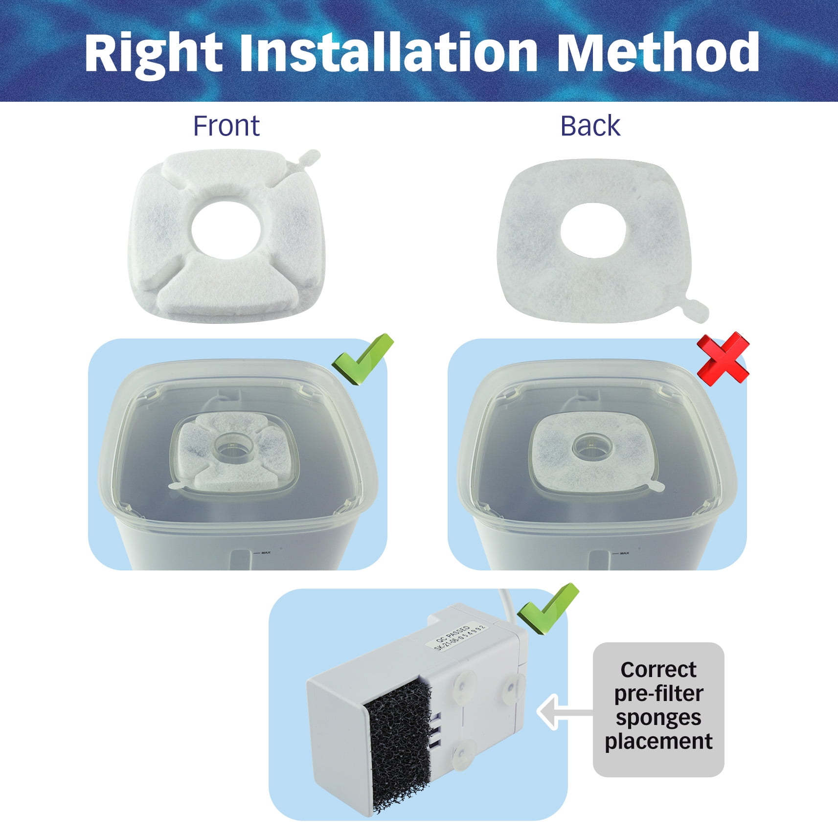 PET STANDARD Water Filters, Compatible with VEKEN® 95oz/2.8L Fountain, Pack of 12