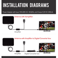 thumbnail image 4 of Five Star FSA-7808 Amplified Indoor HDTV Antenna - 60 Mile Range, 360° Multi-Directional, 4K/8K & ATSC 3.0 Ready, 4 of 7