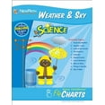 thumbnail image 2 of New Path Learning Np-340024 Tableaux de Poche Météo & Ciel Précoce, 2 of 6