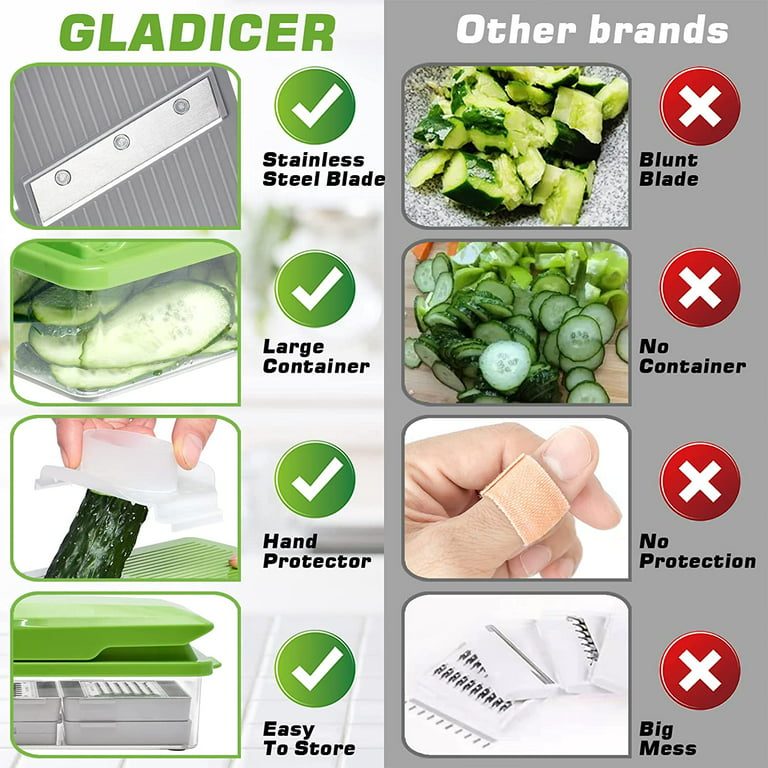 Multifunctional Vegetable Chopper | 12-in-1 Vegetables Cutter and Slicer,  Onion Dicer | Dishwasher-Safe Mandoline Slicer, Veggie Chopper with