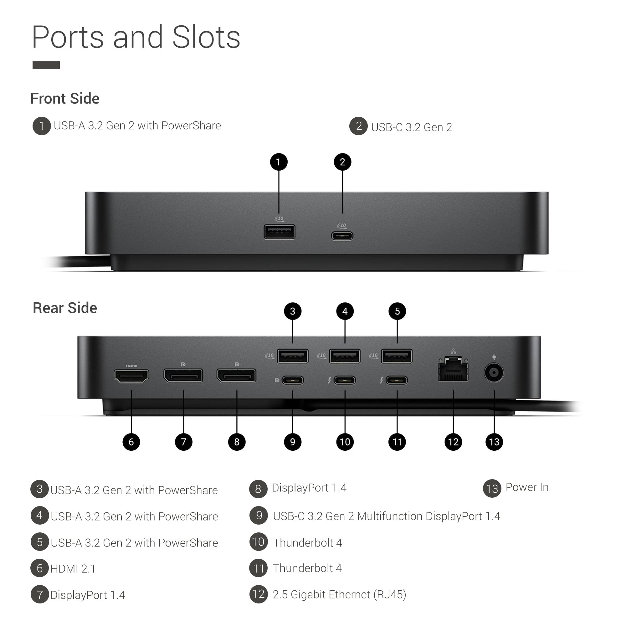 Dell SD25TB4 Thunderbolt 4 Smart Dock 4K Support and up to 4 Displays (Black) Bundle with 4K HDMI Cable, 6ft DisplayPort Cable, 6ft USB-C Cable, Ten Cable Ties, and 128GB USB Drive (