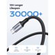 thumbnail image 5 of Cable USB C a USB C UGREEN de 100 W, paquete de 2 m, para iPhone MacBook, 5 of 9
