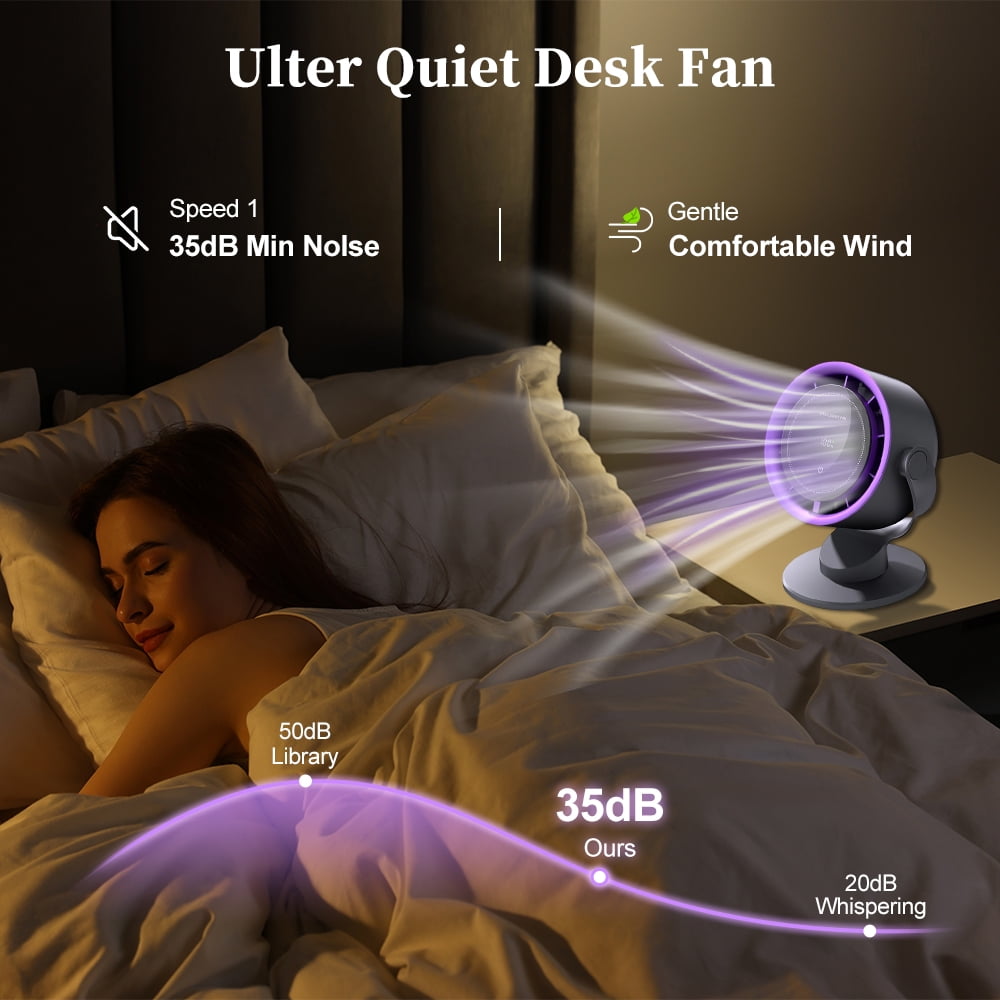 KAMIDA Table Fans, Ultra Quiet Wall-Mounted Desk Fan, Digital Display Rechargeable USB Fan,100 Speeds, Long Lasting Power, Portable Fan for Home Office Kitchen Travel Camping