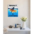 thumbnail image 5 of Mindset is Everything Wall Art: Motivational Poster Office Wall Decor, Inspirational Quotes Picture Positive Prints for Home 12x15", 5 of 6