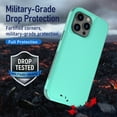 thumbnail image 4 of XHY iPhone 14 Pro Phone Case Military Grade Protection 3 in 1 Shock and Drop Resistant Rugged Durable Detachable for iPhone 14 Pro 6.1'' Phone - Teal/Dark Green, 4 of 9