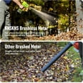 thumbnail image 6 of Leaf Blower Cordless with Battery and Charger,580000RPM Lightweight Mini Leaf Blower,21V Handheld Electric Blower with 2×4.0Ah Batteries & Fast Charger,Turbo Jet Blower for Lawn,Yard,Garage, 6 of 9