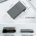 thumbnail image 5 of Aluminum Not Theft Card Case with Quick Release Mechanism Metal Card Wallet, 5 of 15
