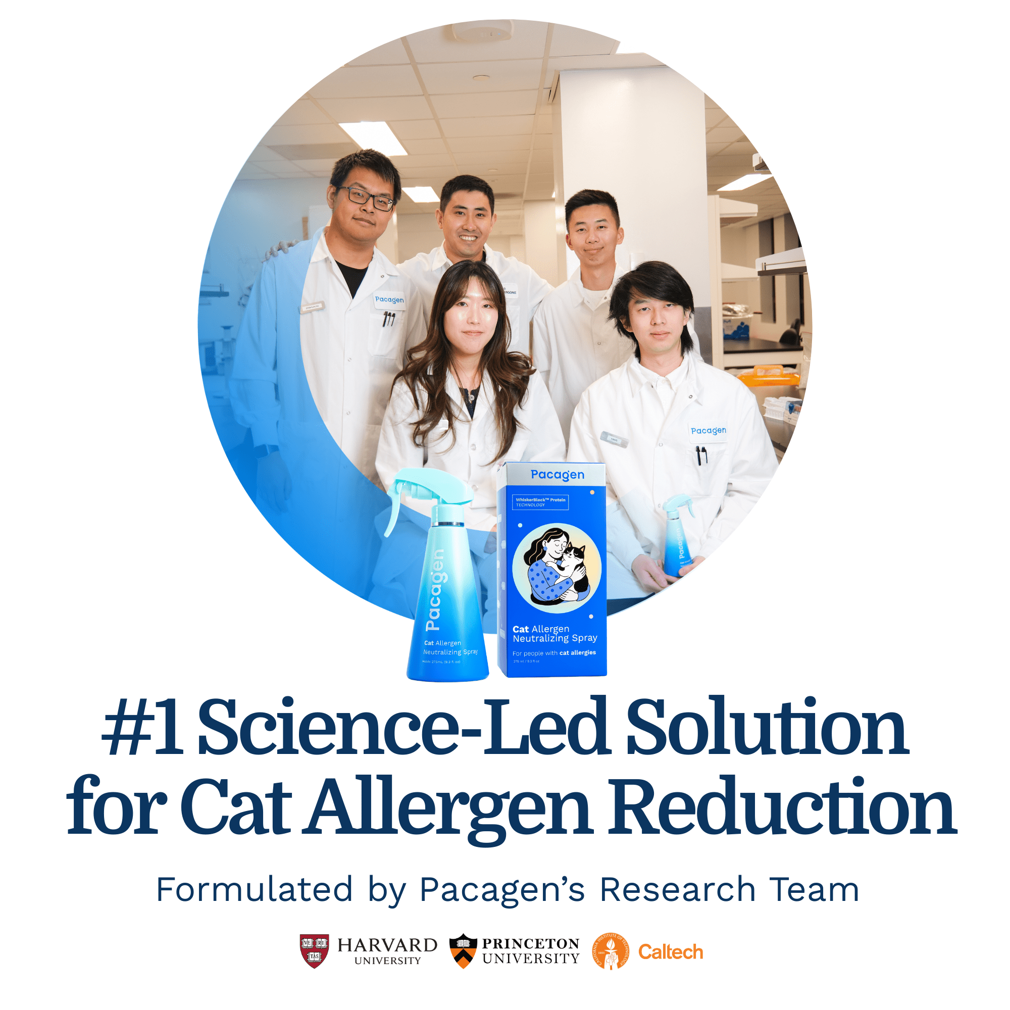 Pacagen Cat Allergen Neutralizing Spray for Humans - Perfect for Home Use, Immediate Results, Easy to Use, and Pet Friendly - A Few Sprays Away from A Clear Day