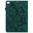 thumbnail image 6 of Allytech for iPad mini 6 Case, Slim Fit Folio Flip Stand Multi Angle Viewing Stand Pencil Holder Smart Cover Auto Sleep Wake Shockproof Butterfly Embossed Case for Apple iPad mini 6th Gen 8.3" - Green, 6 of 9