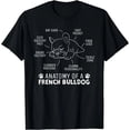 thumbnail image 1 of Camiseta de Mujer - Anatomía de un Bulldog Francés, 1 of 7