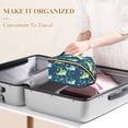 thumbnail image 3 of FORMRS Makeup Bag Travel Cosmetic Organizer for Women Fold Flat Zipper Pouch with Handle, Sharks Pattern, 3 of 8