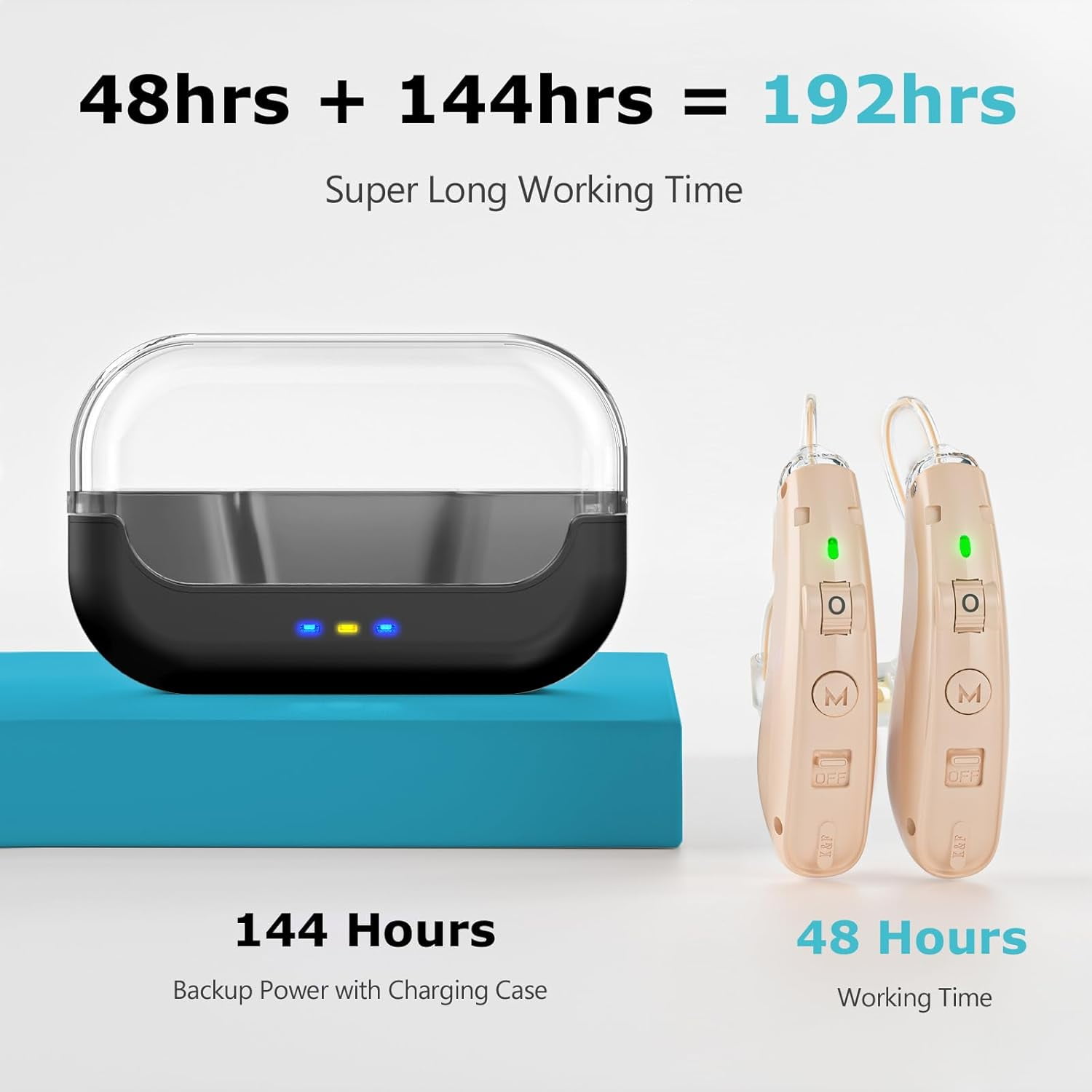 Hearing Aids, Rechargeable Hearing Aid for Seniors Adults with Noise Cancelling, Digital Invisible Hearing Amplifier with Volume Control, Portable Charging Case