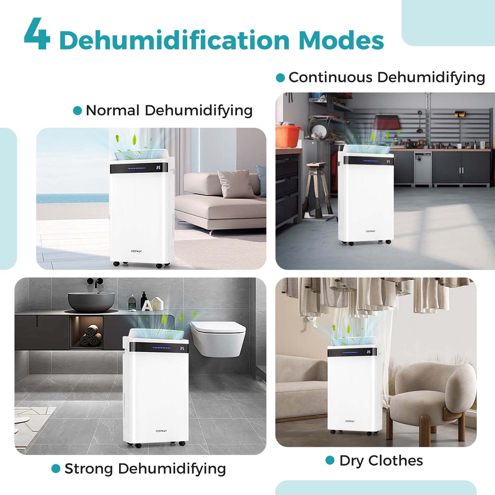 Costway 19-Pint(DOE) Dehumidifier for Home and Basement with 4 Modes 3-Color Indicator 24H Timer 4,500 Sq.ft Coverage Area (MAX 57Pint at 95°F, 90%RH)