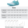 thumbnail image 4 of Zapatos acuáticos antideslizantes zapatos transpirables para nadar en la playa zapatos para correr para mujeres y hombres JShteea  Para Estrenar, 4 of 9