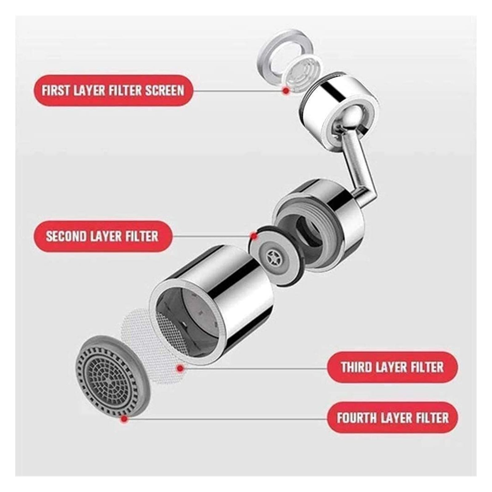 Faucet Aerator,Universal Splash Faucet Spray Head 720 Degree Rotating Tap Filter Water Bubbler Faucet Aerator Kitchen Faucet Nozzle ,Water Saving