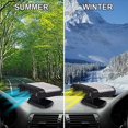 thumbnail image 3 of Portable Car Heater Defroster 12v 150w Car Heater Fast Heating Fan, 3 of 4
