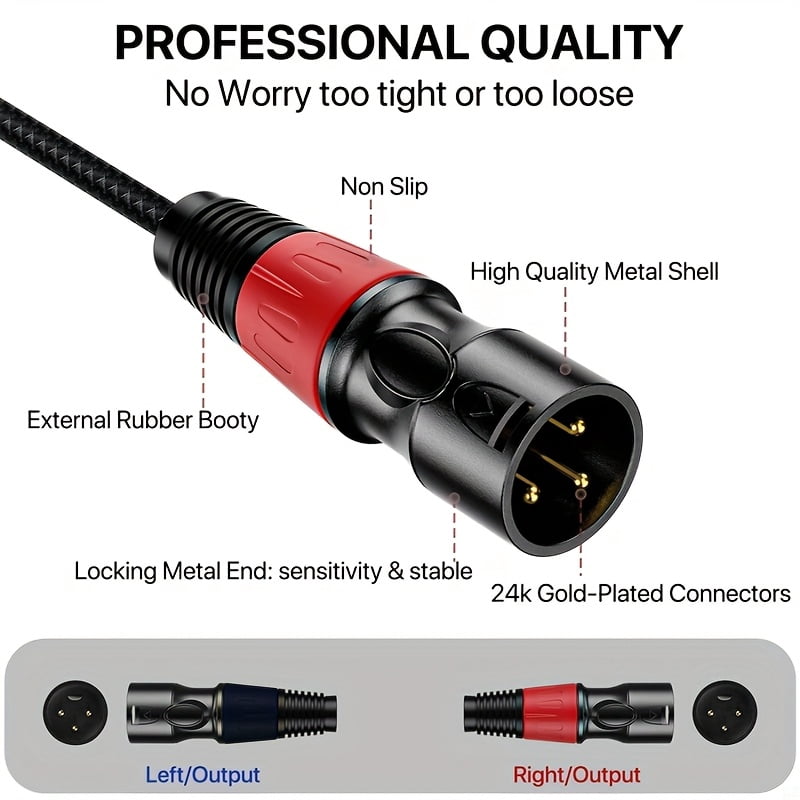 USB C to Dual XLR Male Audio Cable, EBXYA Built-in DAC No Driver Needed Y Splitter Balanced Cable with Molded Housing, 1m Low Noise for Audio Interface, Mixer & Studio Recording