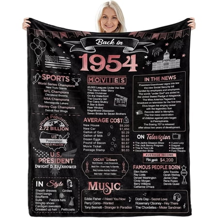 30th birthday gifts for her women men 30th anniversary blanket gifts for couples -back in1994- best 30 year old birthday gifts for men 30th birthday decorations for him throw blanket 60Lx50W