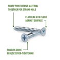 thumbnail image 5 of Hillman Sheet Metal Screws, #6 x 1", Steel, Zinc, Interior, Phillips, Silver, 18 pack, 5 of 8