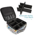 thumbnail image 4 of FORMRS Travel Makeup Bag Large Capacity Train Case Cosmetic Organizer with Adjustable Dividers, Blue Wildflower Pattern, 4 of 8