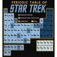 thumbnail image 2 of Junior's Star Trek Periodic Table of Starfleet  Racerback Tank Top Black 2X Large, 2 of 5