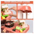 thumbnail image 4 of Set de Cocina para Niños Wisairt 2.1FT Rojo, 4 of 4