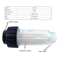 thumbnail image 5 of SHENMO 3/4" Water Filter Kit Water Pre-Filter Filters and Quick Adapter for Pressure Washer, Garden Pump, Yard Watering, RV, 5 of 5