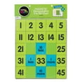 thumbnail image 3 of Dowling Magnets Math Demonstration Magnet Kit, 3 of 10