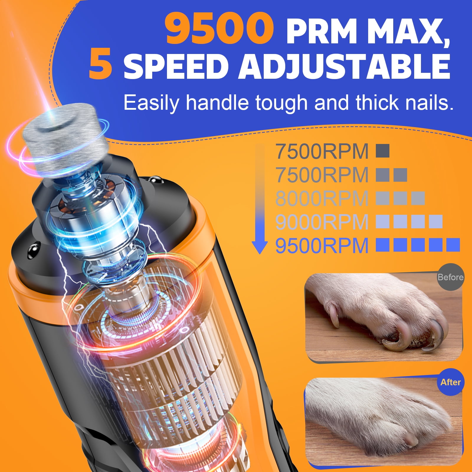 Dog Nail Grinder Powerful for Thick Nail-5 Speed with 2 LED Lights  Quiet BNISE Dog Nail Trimmer Pet Painless Paws Grooming for Small Medium Large Dogs & Cats