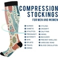 thumbnail image 4 of Cute Easter Bunny Compression Socks for Women&Men Circulation-Best Support for Nurses, Running, Athletic-1 Pairs Gift, 4 of 7