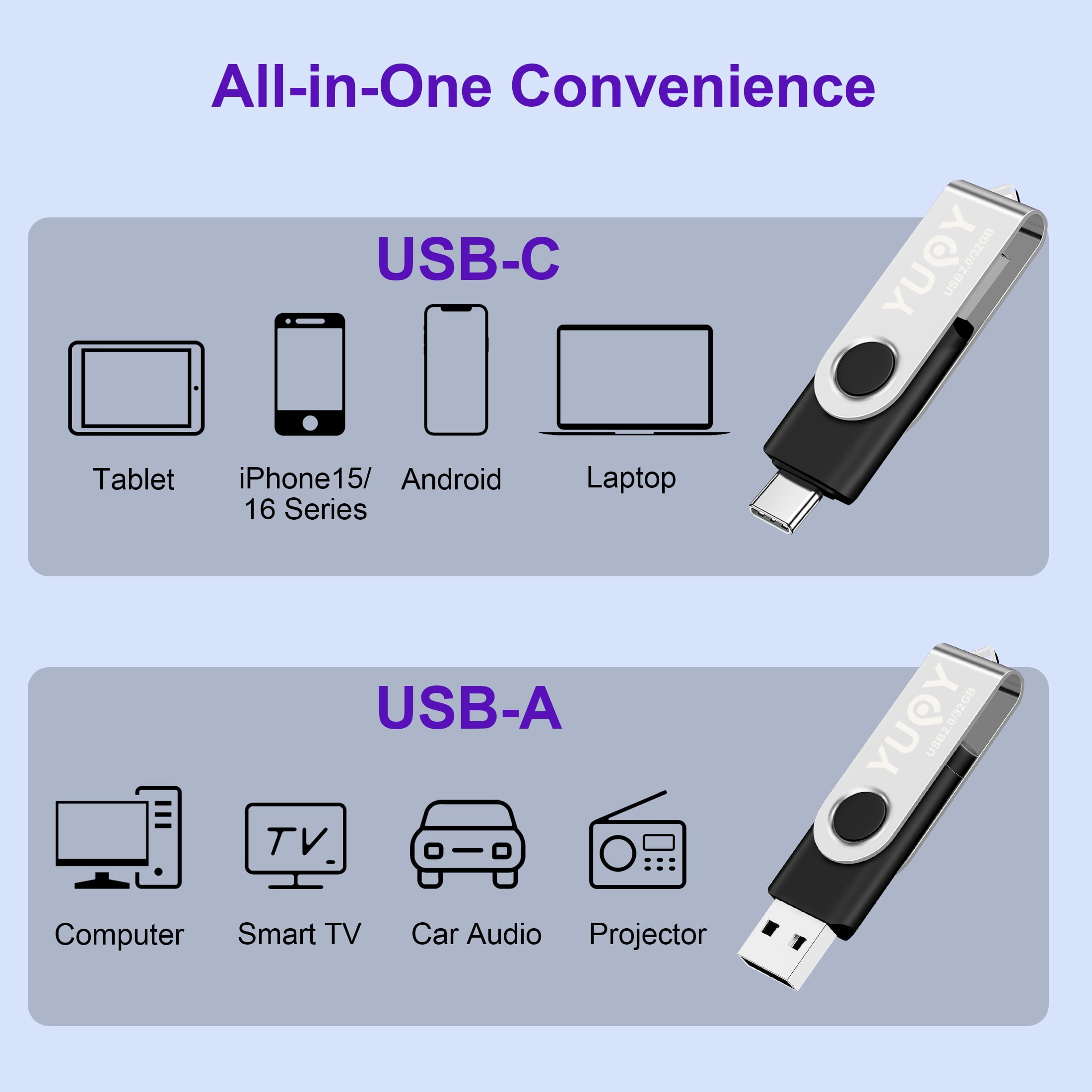 YUOY USB 2.0 Flash Drive Swivel USB-A & Type-C, 32GB Thumb Drive Wide Compatibility for Smartphones, Tablets, Laptops & More, 5 Pack Memory Stick