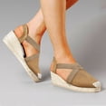 thumbnail image 2 of Mepaouo Women's Closed Toe Wedge Sandals Comfortable Ankle Strap Platform Espadrilles Summer Dressy Shoes, 2 of 5