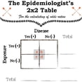 thumbnail image 2 of CafePress - Epidemiologist Odds Ratio Mug Mugs - 11 oz Ceramic Mug - Novelty Coffee Tea Cup, 2 of 4